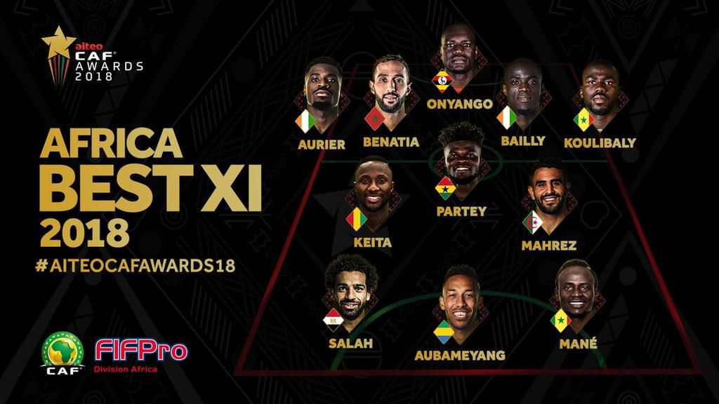 Best African XI of 2018