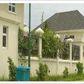 Nigerian real estate sector