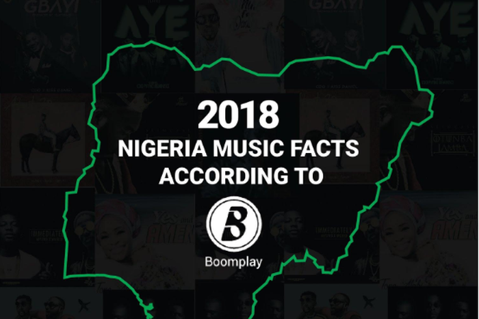 Nigeria music facts according to Boomplay: Top artistes, songs, genres of 2018 & more!