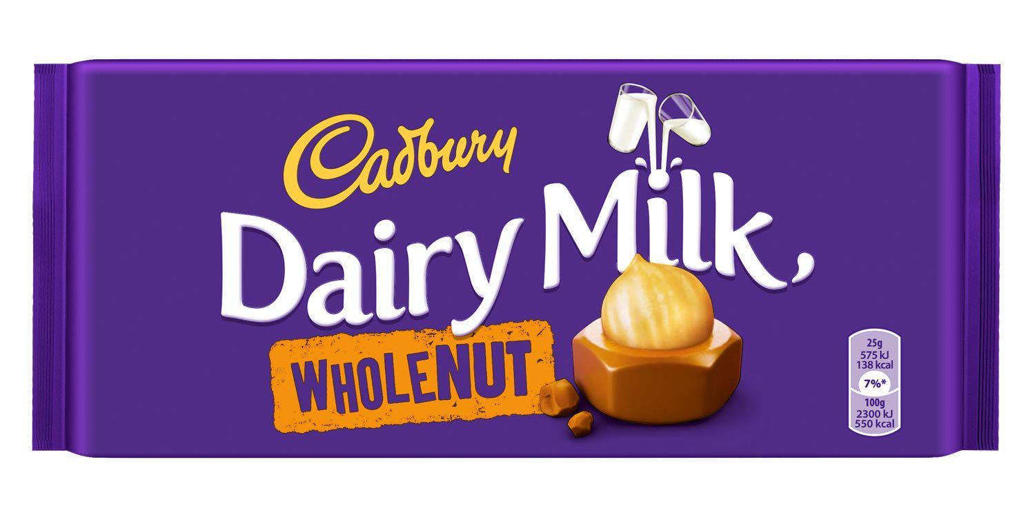 Entertainment news Celebrity gossip Movie and TV show updates Latest celebrity news Trending entertainment stories best-chocolate-must-have-nigeria