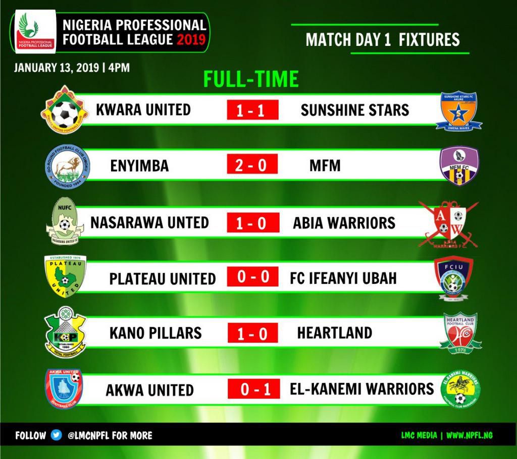 Matchday one NPFL results.