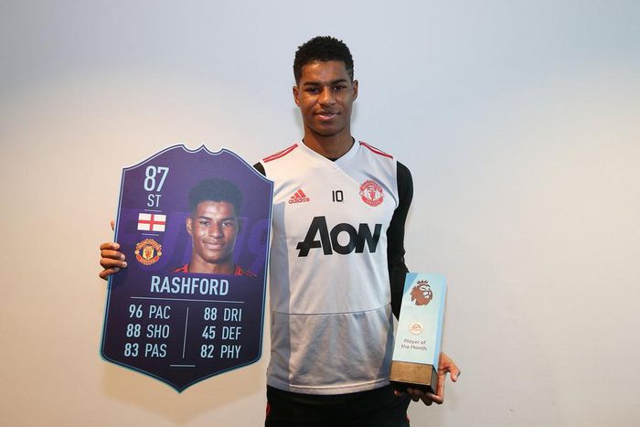 Marcus Rashford [Premier League]