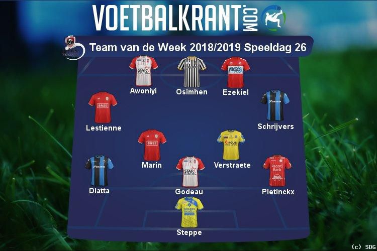 Belgium Team of the Week