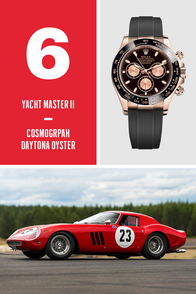 The Hottest Cars and Luxury Watches of 2019