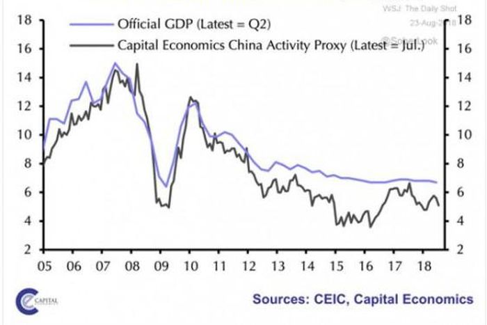 Monthly Review Foundation