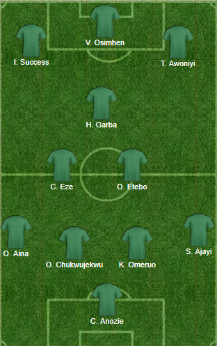 Hattrick hero Garba and Isaac Success lead Nigerian XI of the weekend (Football Formation)