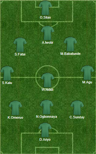 NPFL stars feature in Pulse Sports’ Nigerian Team of the Week