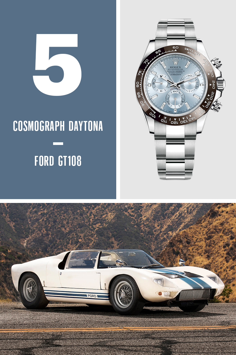 The Hottest Cars and Luxury Watches of 2019