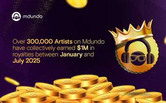 Over 300,000 artists on Mdundo collectively earned $1M in royalties between January and July 2025