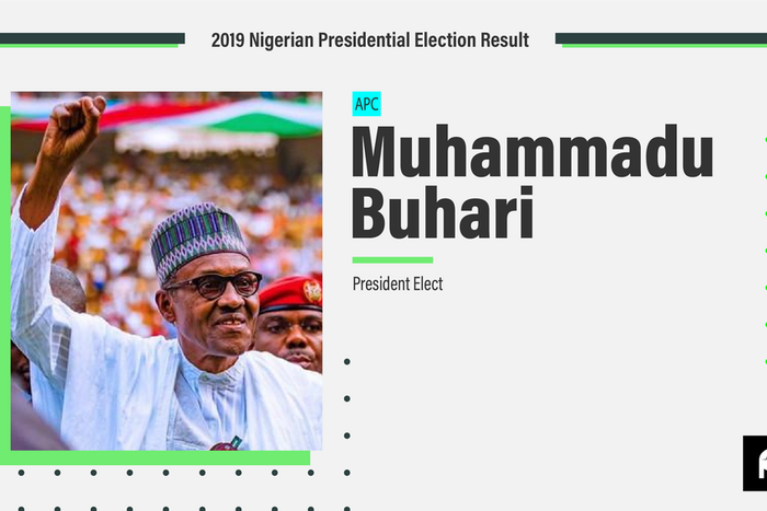 President Muhammadu Buhari