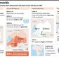 Timeline with maps of the 1994 genocide in Rwanda
