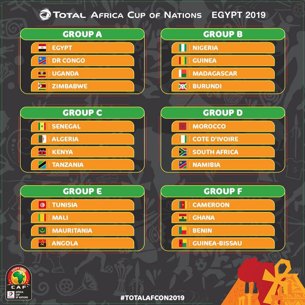 2019 Africa Cup of Nations (AFCON) groups (Twitter/CAF)
