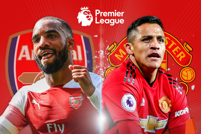 Premier League Preview: Arsenal versus Manchester United