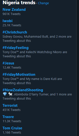 Alex Iwobi trends on Twitter (Twitter)