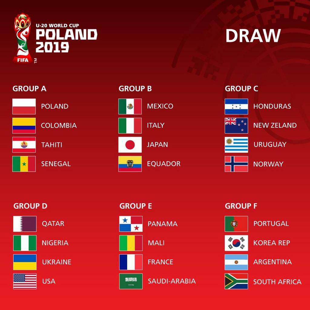 2019 FIFA U-20 World Cup groups [FIFA]