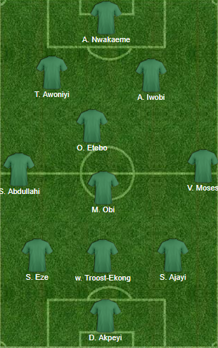 Pulse Sports Team of the Week (Football User)