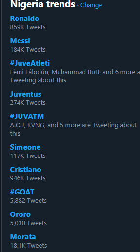 Juventus 3 Vs 0 Atletico Madrid: Twitter can’t get enough of Cristiano Ronaldo after another Champions League hat trick (Twitter)