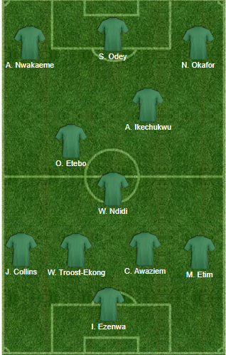 Pulse Sports Team of the Week (Football User)