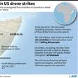 US forces reported a toll of two civilian deaths from an April 2018 airstrike, far lower than the number investigators from Amnesty International believe have been killed