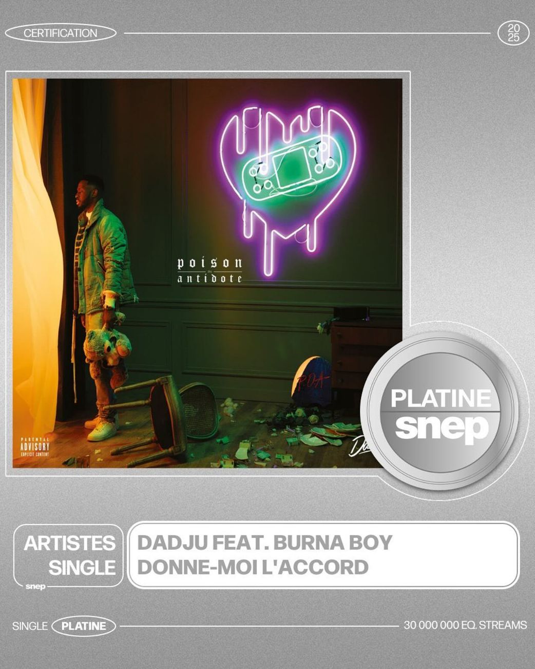 Burna Boy gets new platinum certification in France