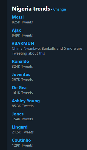 Twitter react as Ajax stun Juventus in Champions League