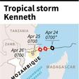 Map showing the path of tropical storm Kenneth which threatens Mozambique just weeks after it was ravaged by cyclone Idai