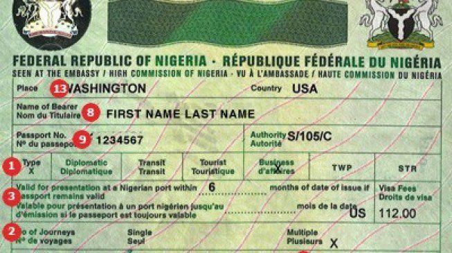 nigeria-visa-on-arrival [Travelvisa]