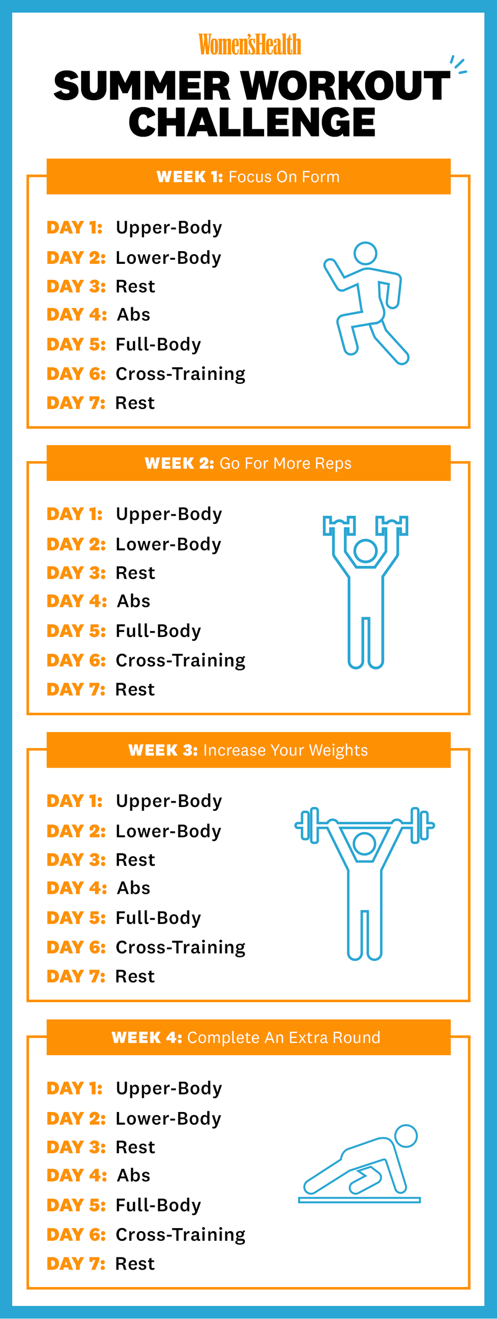 Your 4-Week Summer Shape-Up Plan