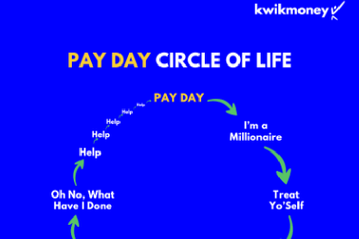 5 honest reasons payday loans can be a life-saver