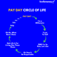 5 honest reasons payday loans can be a life-saver