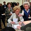 Spain's socialist prime minister was on course to win snap elections on Sunday but without the necessary majority to govern