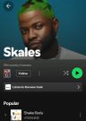 Skales' Spotify Monthly Listeners [Spotify]