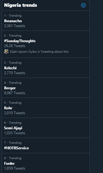 Kelechi Iheanacho tops Twitter trend after being dropped from Super Eagles squad for AFCON 2019