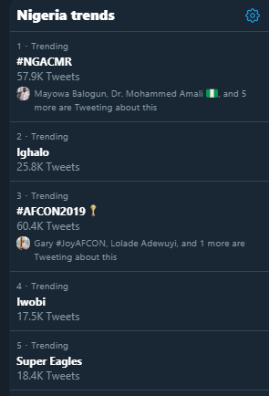 Twitter reactions: Nigerians applaud Ighalo for his brace as Super Eagles beat Cameroon (Twitter)C