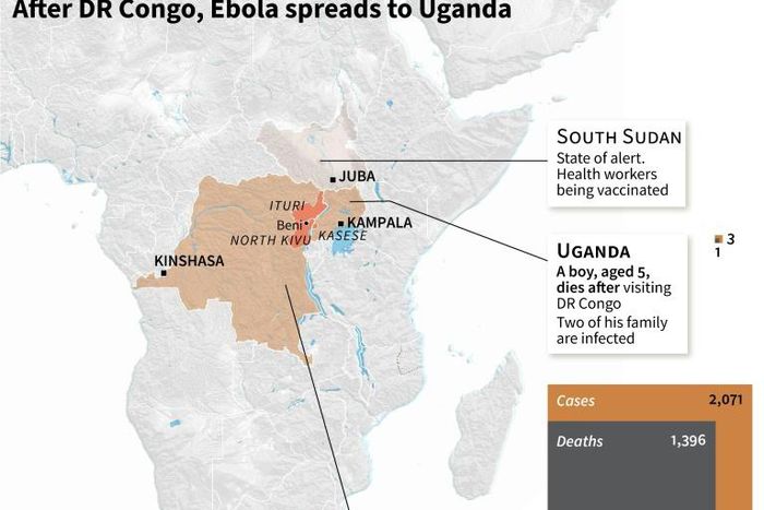 Data and map on the spread of Ebola from the DR Congo to Uganda.