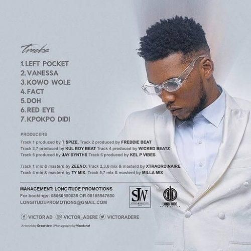 Cover art for 'Red Eye EP' by Victor AD. (360 Nobs)