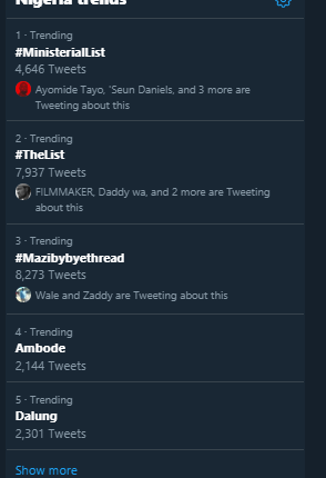 Solomon Dalung is not returning as Nigeria’s Sports Minister and Twitter is loving it (Twitter)