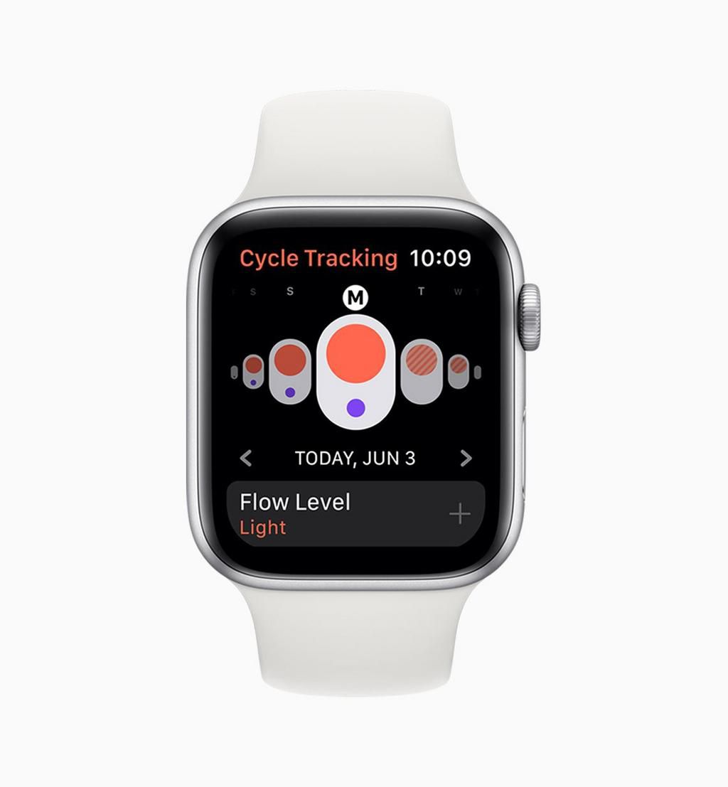 3 Game-Changing Apple Watch Health Features