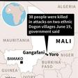 Gangafani and Yoro ethnic Dogon villages where 38 people were killed in attacks this week