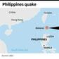 Map locating twin earthquakes in the Philippines on Saturday