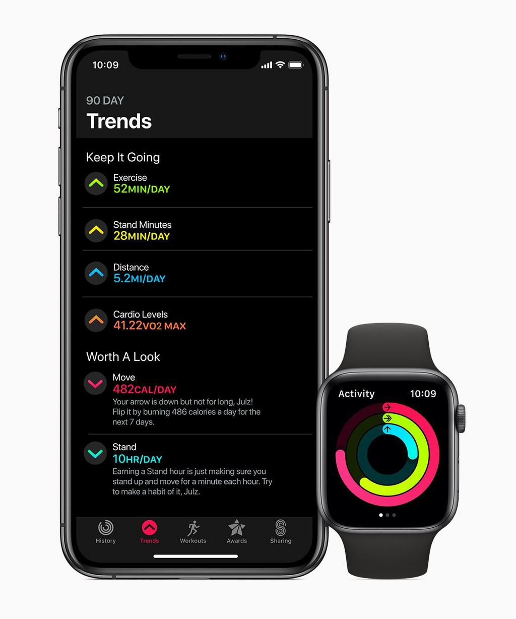 3 Game-Changing Apple Watch Health Features