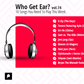 Who Get Ear Vol. 74: 10 Songs You Need To Play This Week. (Pulse Nigeria Graphics)
