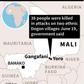 Gangafani and Yoro ethnic Dogon villages where 38 people were killed in attacks this week