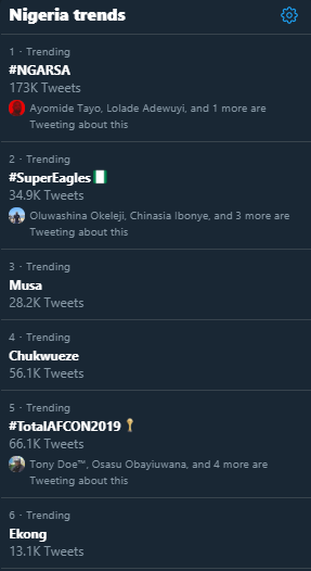 Twitter reactions to Nigeria Vs South Africa (Twitter)