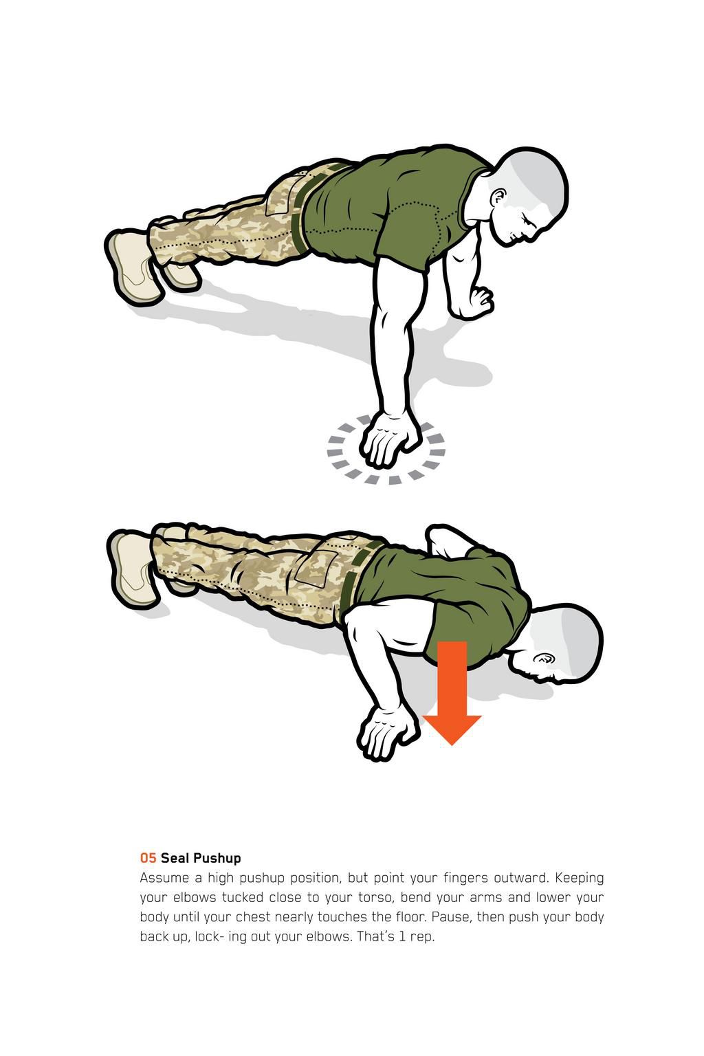 The Zero-Gear Military Workout