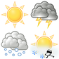 Weather Forecast illustrator (NAN)