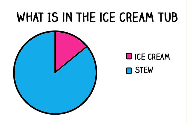 Funny Quiz: Dear parent, just how African are you?