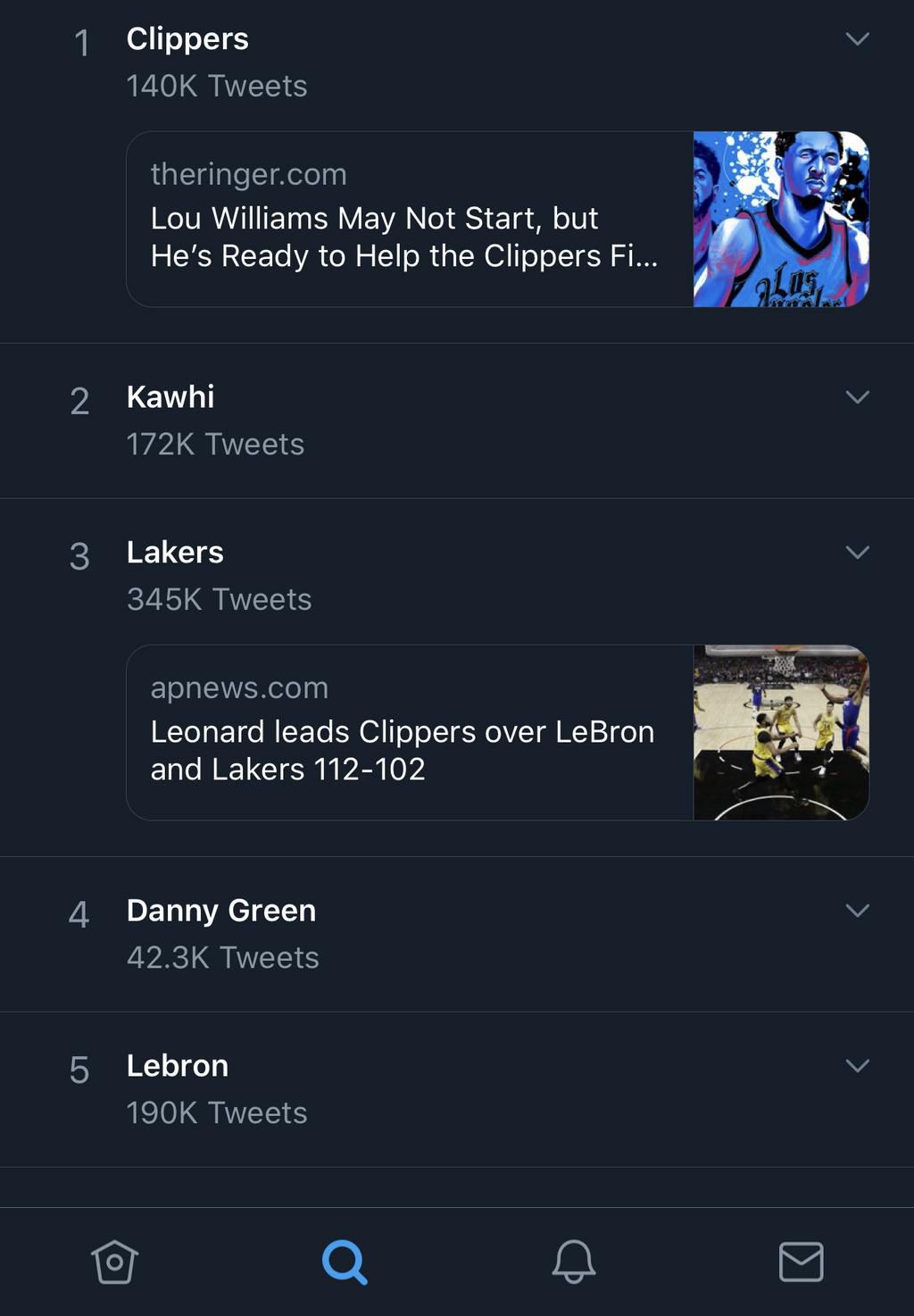 Twitter reactions to opening night of 2019/2022 NBA season (Twitter)