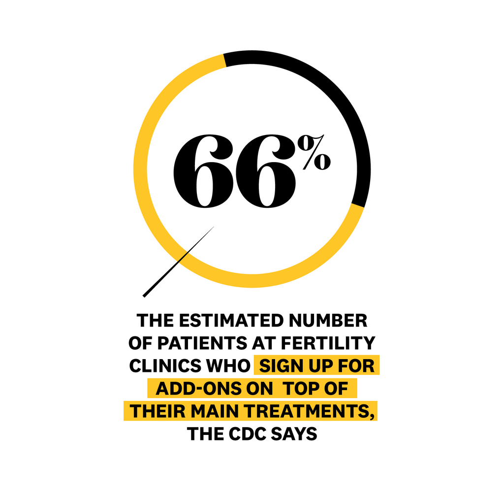 Some MDs Push Pricey Fertility Treatments On Women