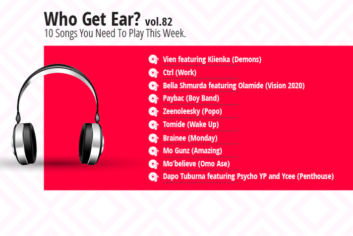 Who Get Ear Vol. 82: Here are the  10 songs you need to play this week. (Pulse Nigeria)